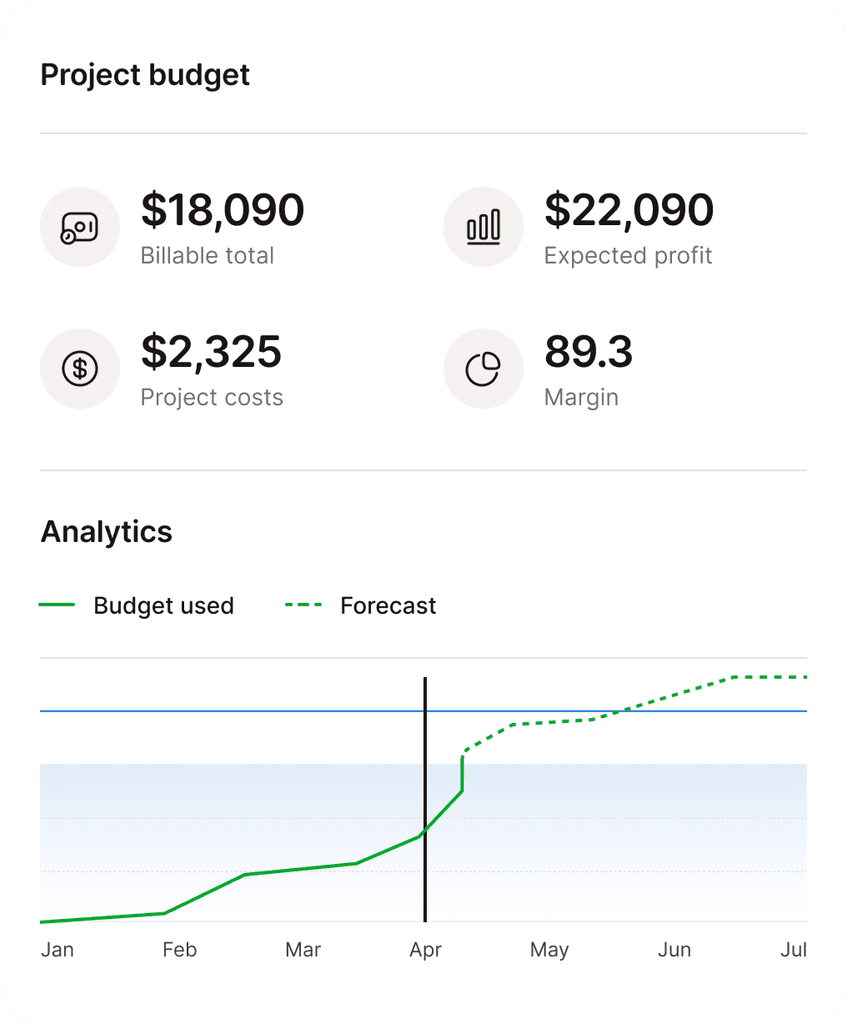 An image of Freelio's budget ui